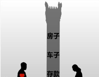 短视频情感默剧动画素材（16）-16个集合打包下载