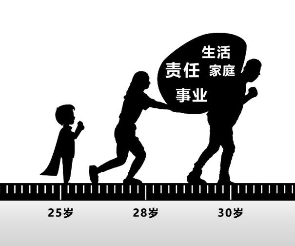 精选短视频情感默剧动画素材（15）-16个集合打包下载