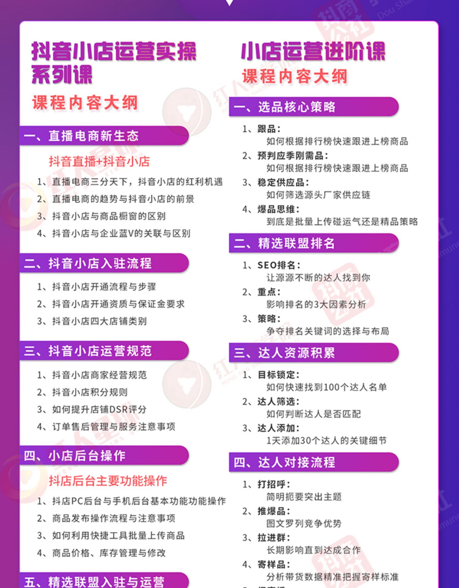 抖音小店从入门到精通(图1)