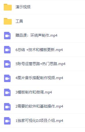 DJ可视化音乐号 快速制作技巧(图1)
