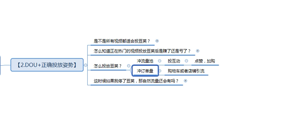抖+投放技巧-学习与进阶 基础课程(图2)