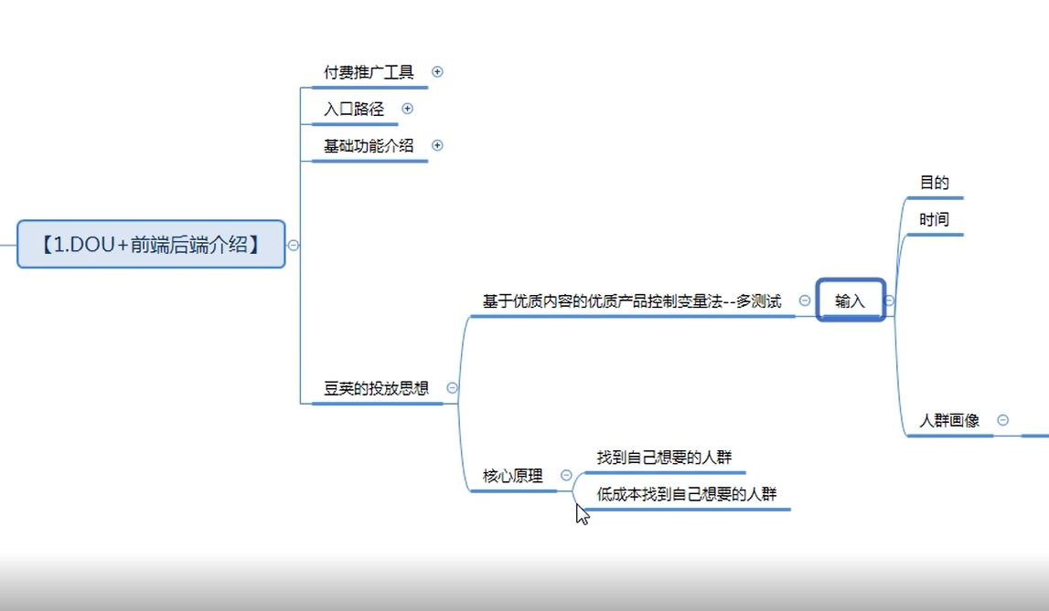 抖+投放技巧-学习与进阶 基础课程(图3)