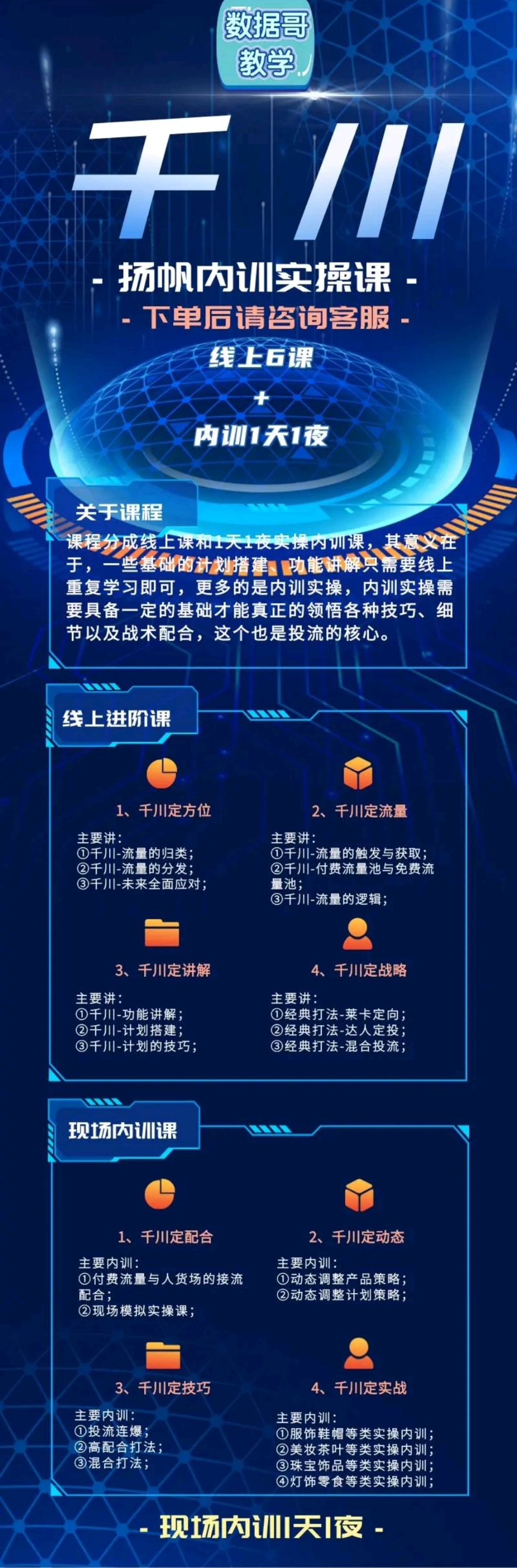 数据哥-巨量千川内训实操课(图1)